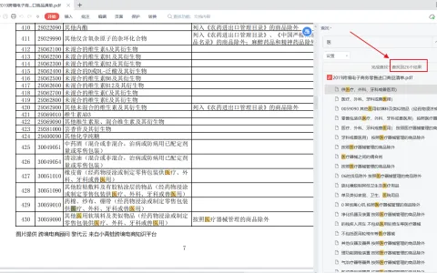 一文看懂进口药品跨境电商试点（河南篇）