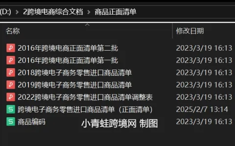 一文看懂“进口跨境电商正面清单”