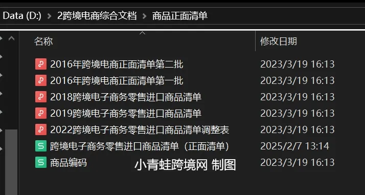 一文看懂“进口跨境电商正面清单”