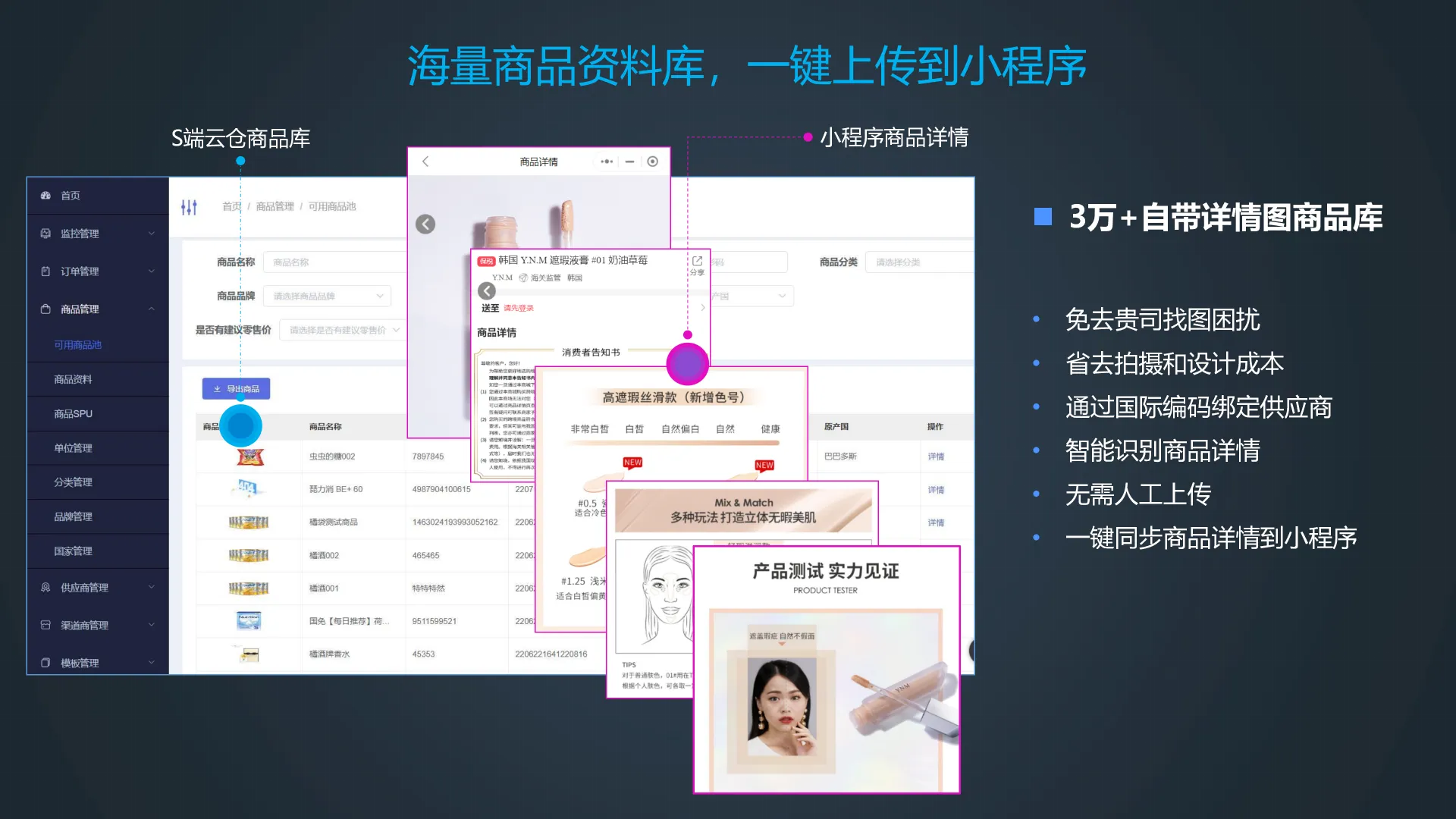 微信小程序怎么做跨境电商？