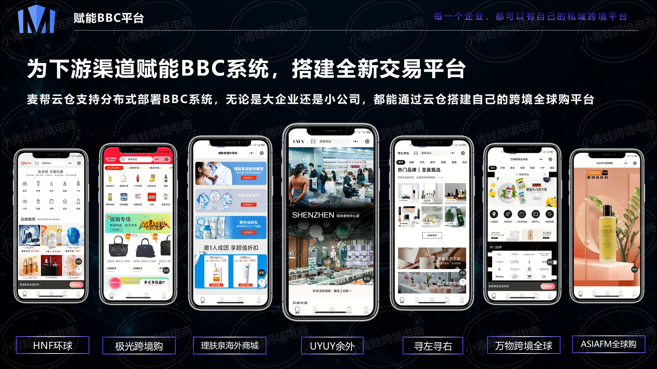 政策解读|《山东省跨境电商跃升发展行动计划(2023-2025年)》