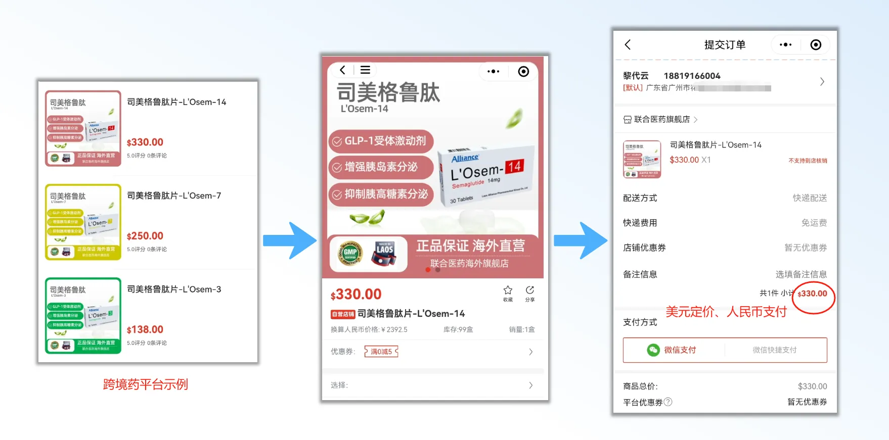 跨境药专题：如何用香港公司搭建跨境药平台？