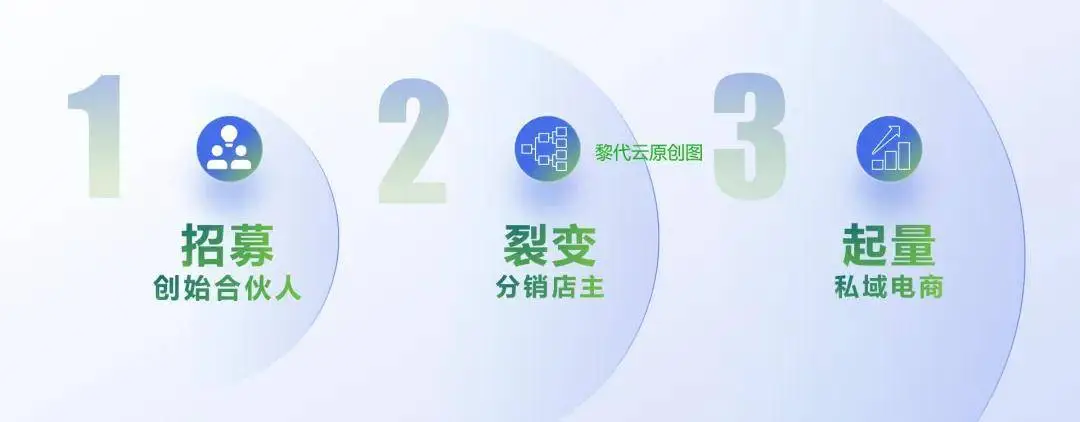 347f1c82fa434445881ca17742c87ba6