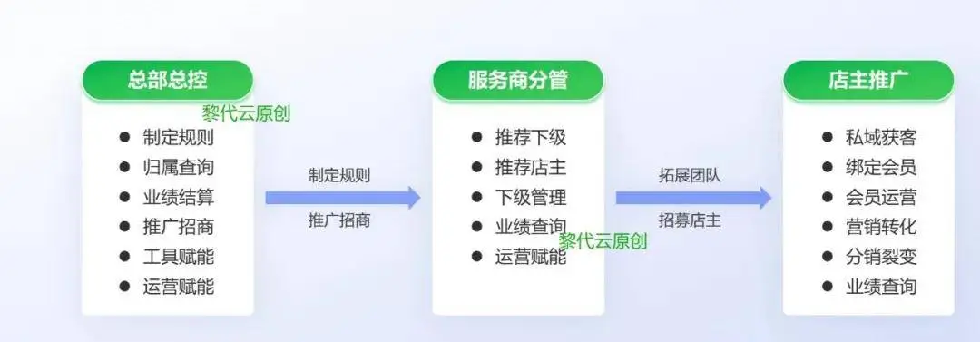 2d24780190014a7b8e4528e0fbfbf64e