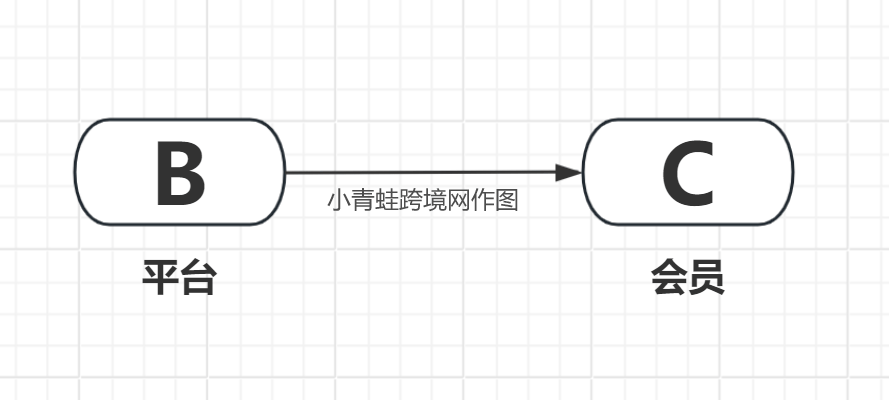 a6e4c5b7171e4bb298522967f1d7290c