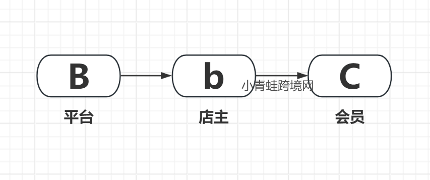 a1ac4cec7819441fa07a87a4dbf1c848