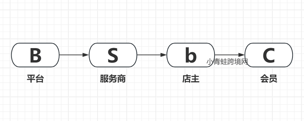 054d468c2c3149638320930d1b99792b