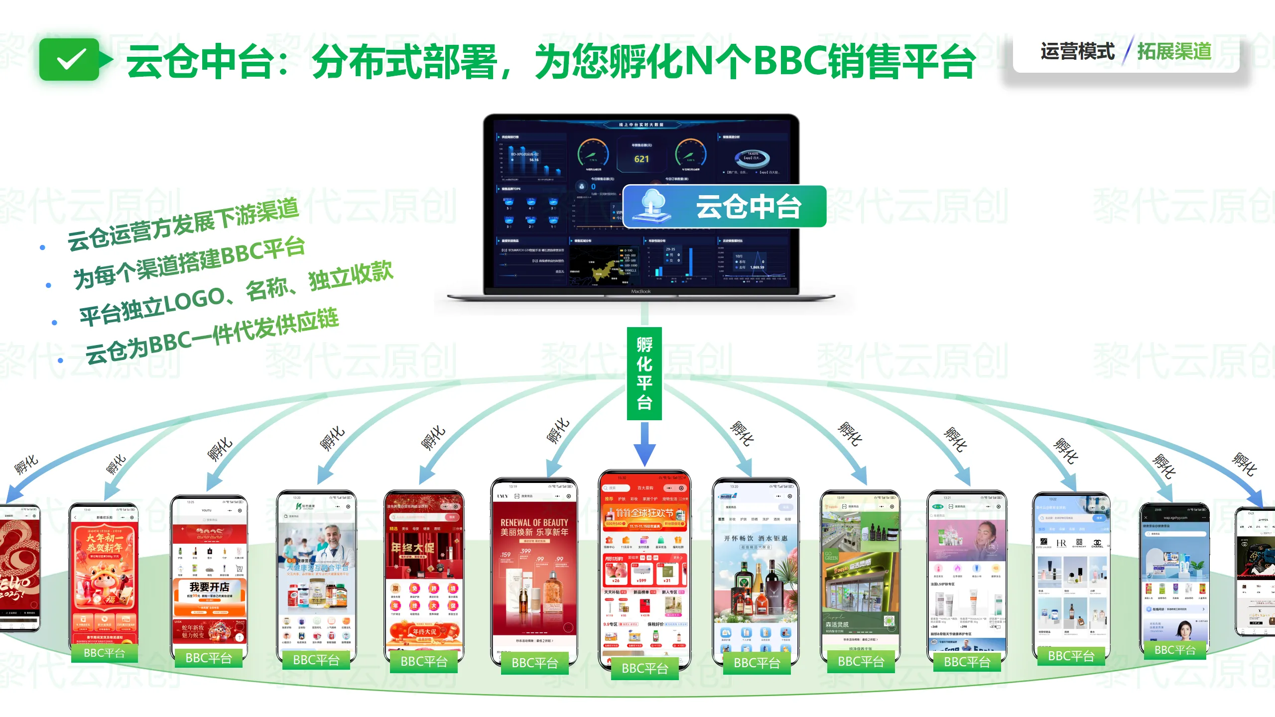 保税仓需要什么系统？关务系统和WMS如何高效管理保税仓？