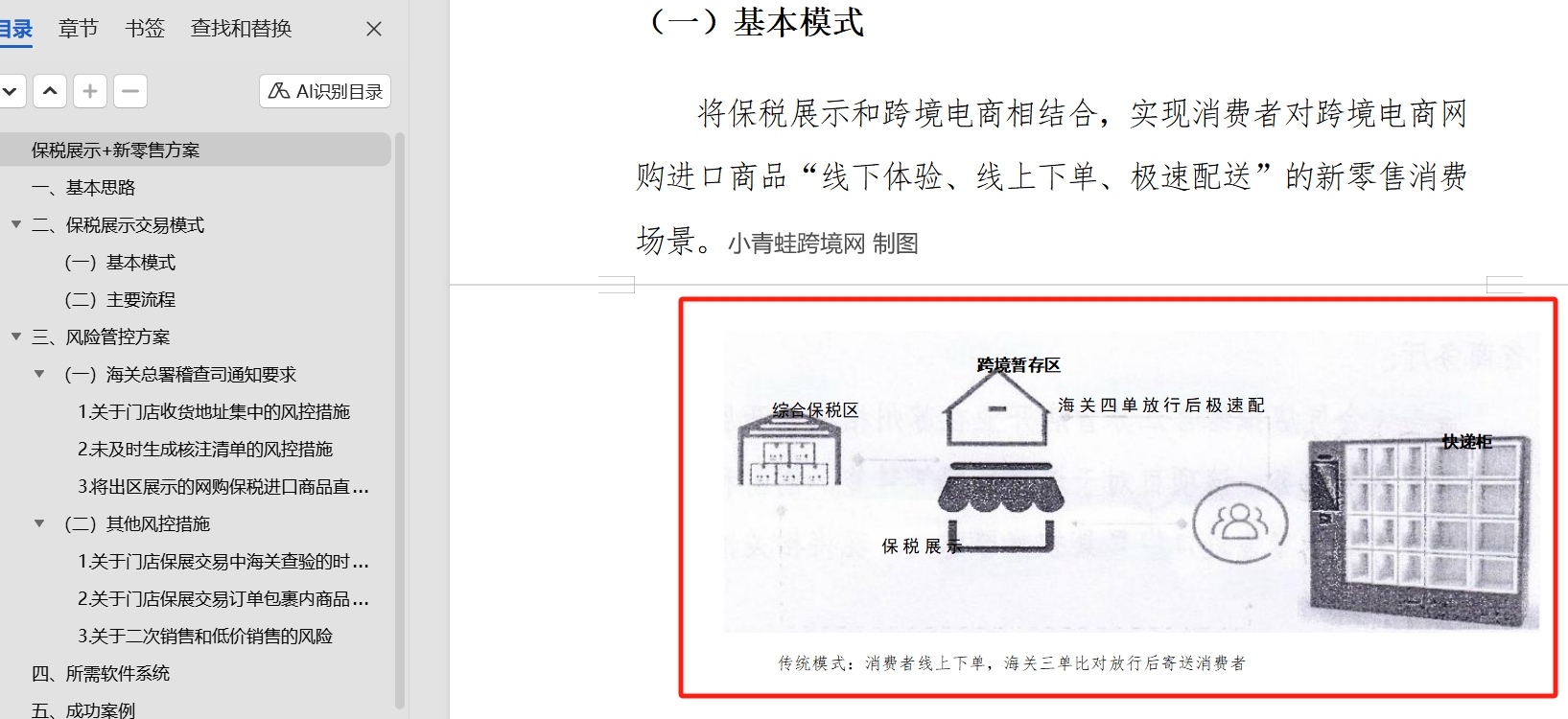 细数进口跨境电商八大赛道，机遇转瞬即逝！小青蛙跨境原创