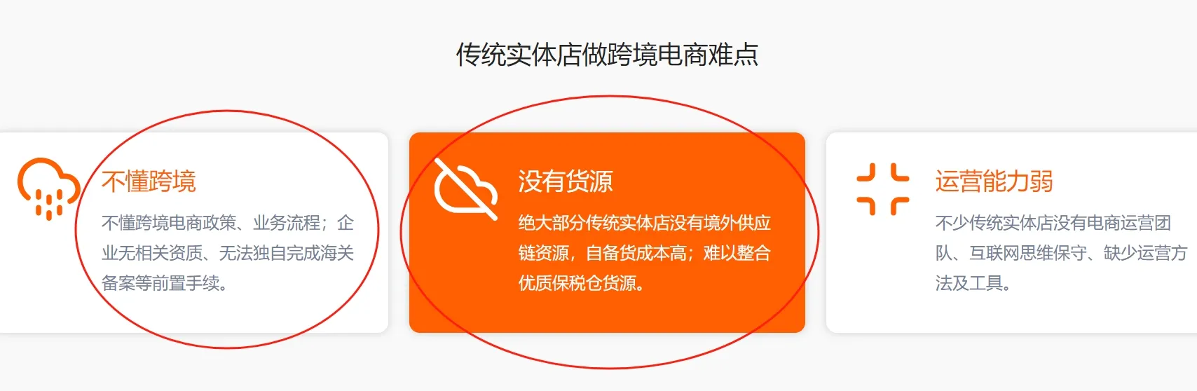 细数进口跨境电商八大赛道，机遇转瞬即逝！小青蛙跨境原创