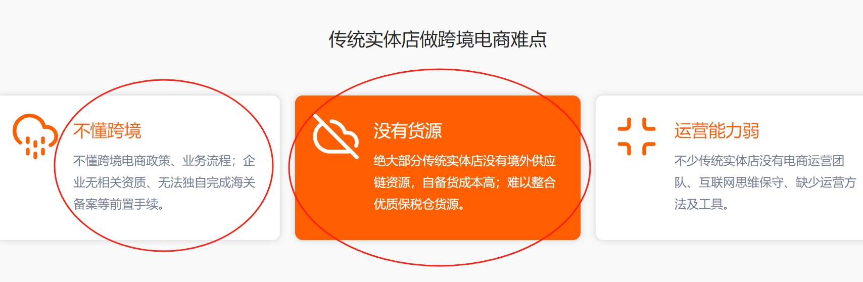 细数进口跨境电商八大赛道，机遇转瞬即逝！小青蛙跨境原创