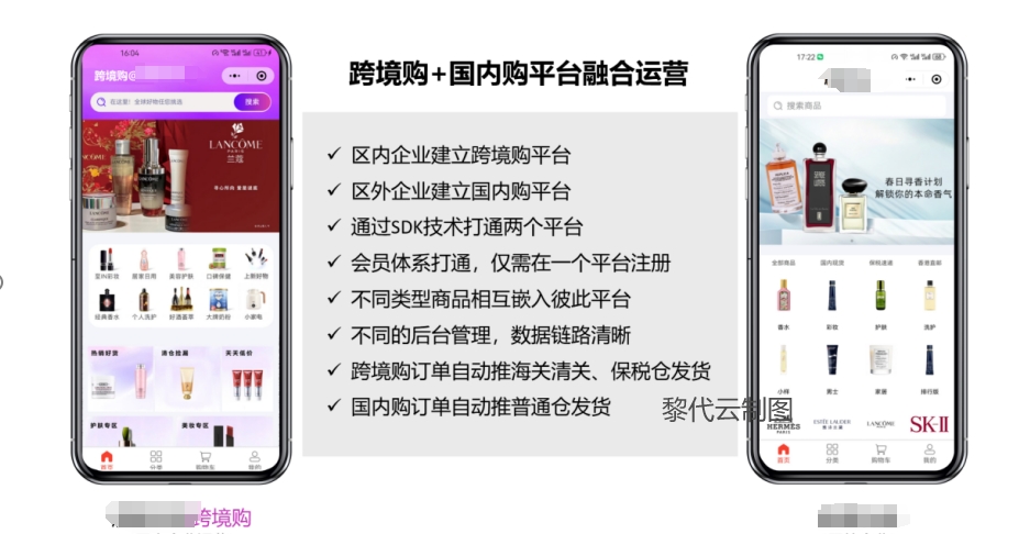 细数进口跨境电商八大赛道，机遇转瞬即逝！小青蛙跨境原创