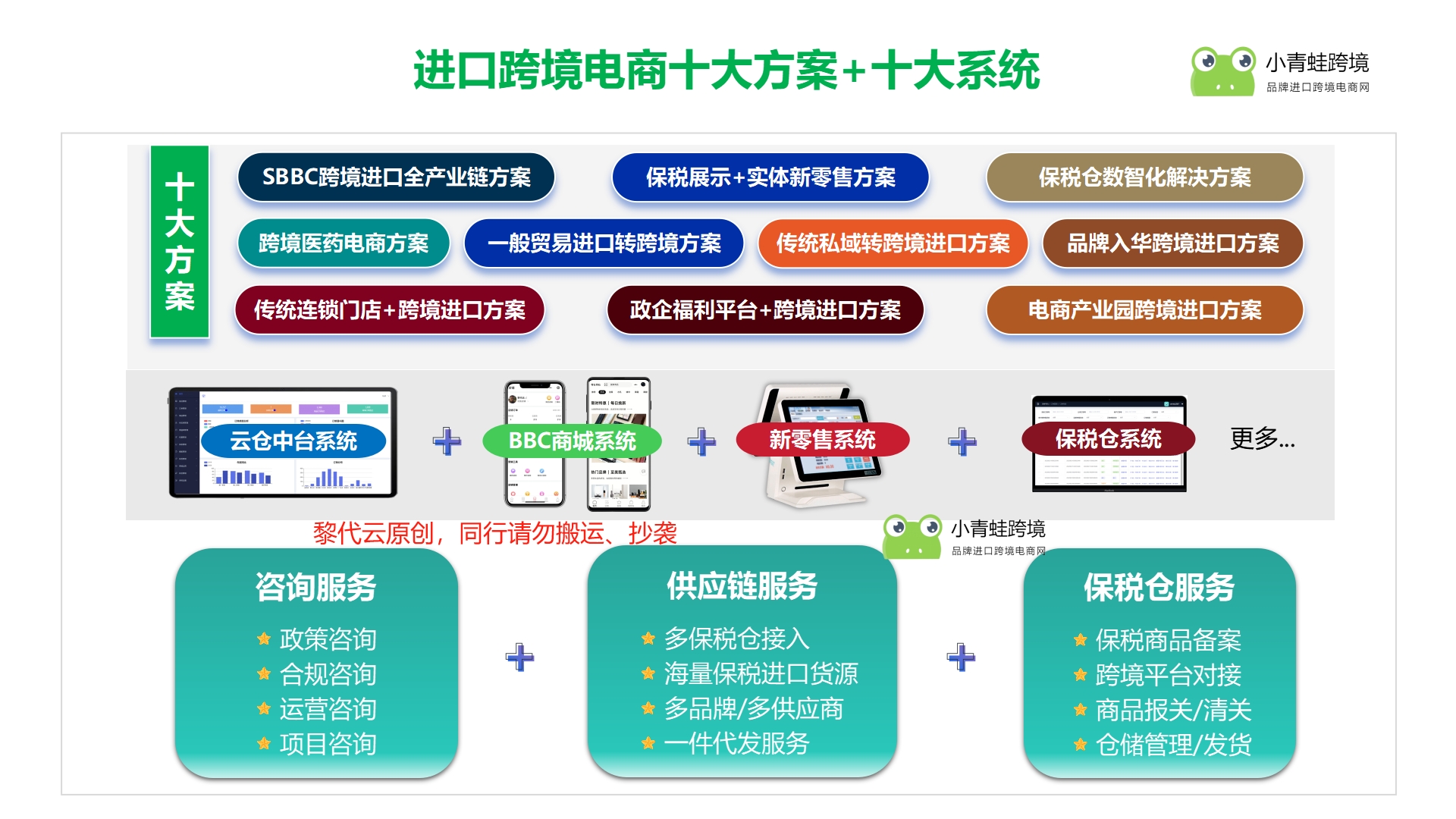 细数进口跨境电商八大赛道，机遇转瞬即逝！小青蛙跨境原创
