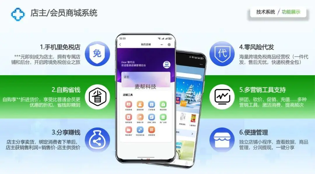 普通小程序怎样销售跨境保税仓商品？