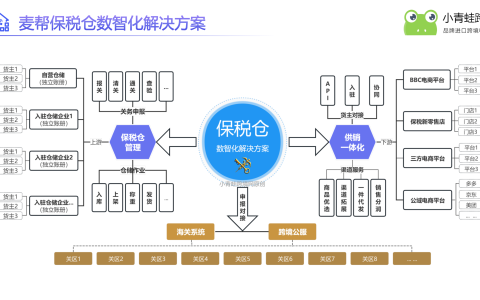 双龙保税物流中心（B型）正式封关运作