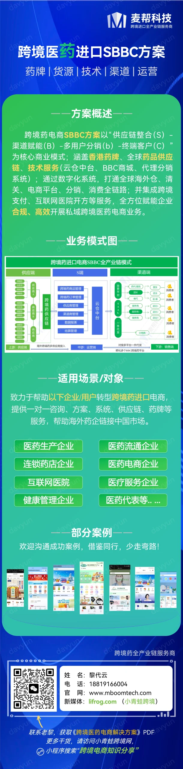 全球药厂:老挝卢修斯制药介绍