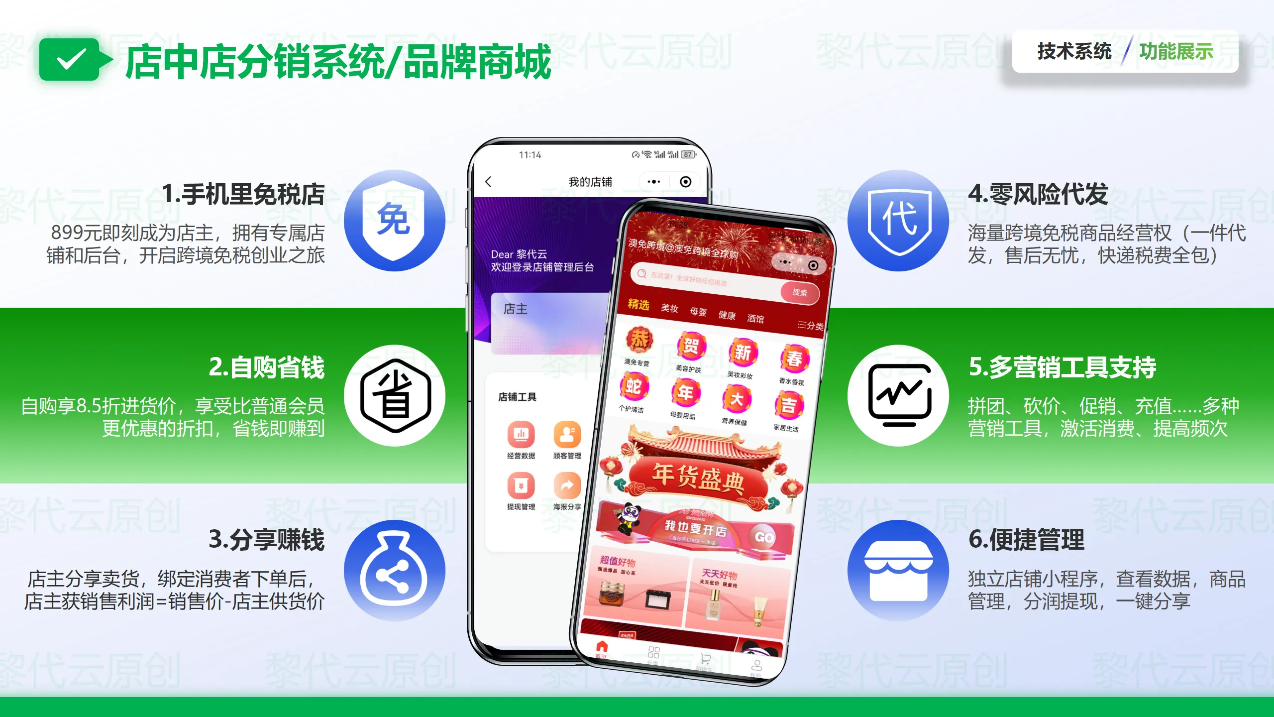 做进口跨境电商，为什么一定要做小程序独立站？