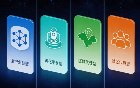 怎么做跨境药电商？四种合作模式解读