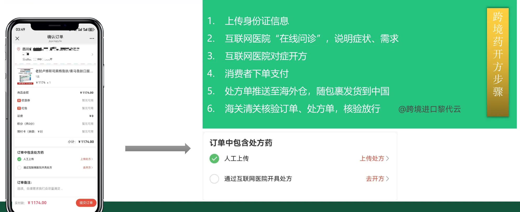 做跨境药需要什么系统？怎么选？
