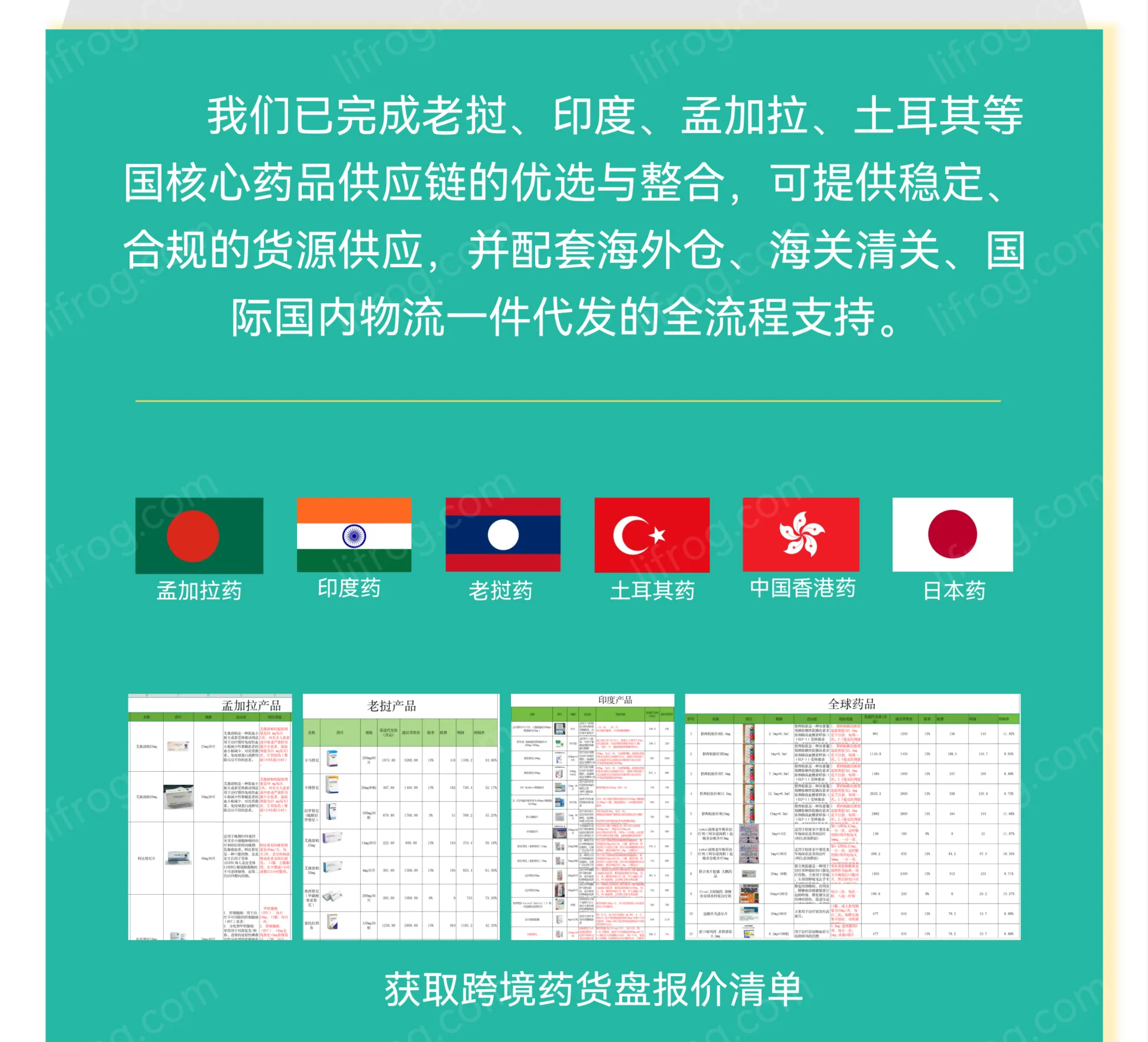 做跨境药需要什么系统？怎么选？