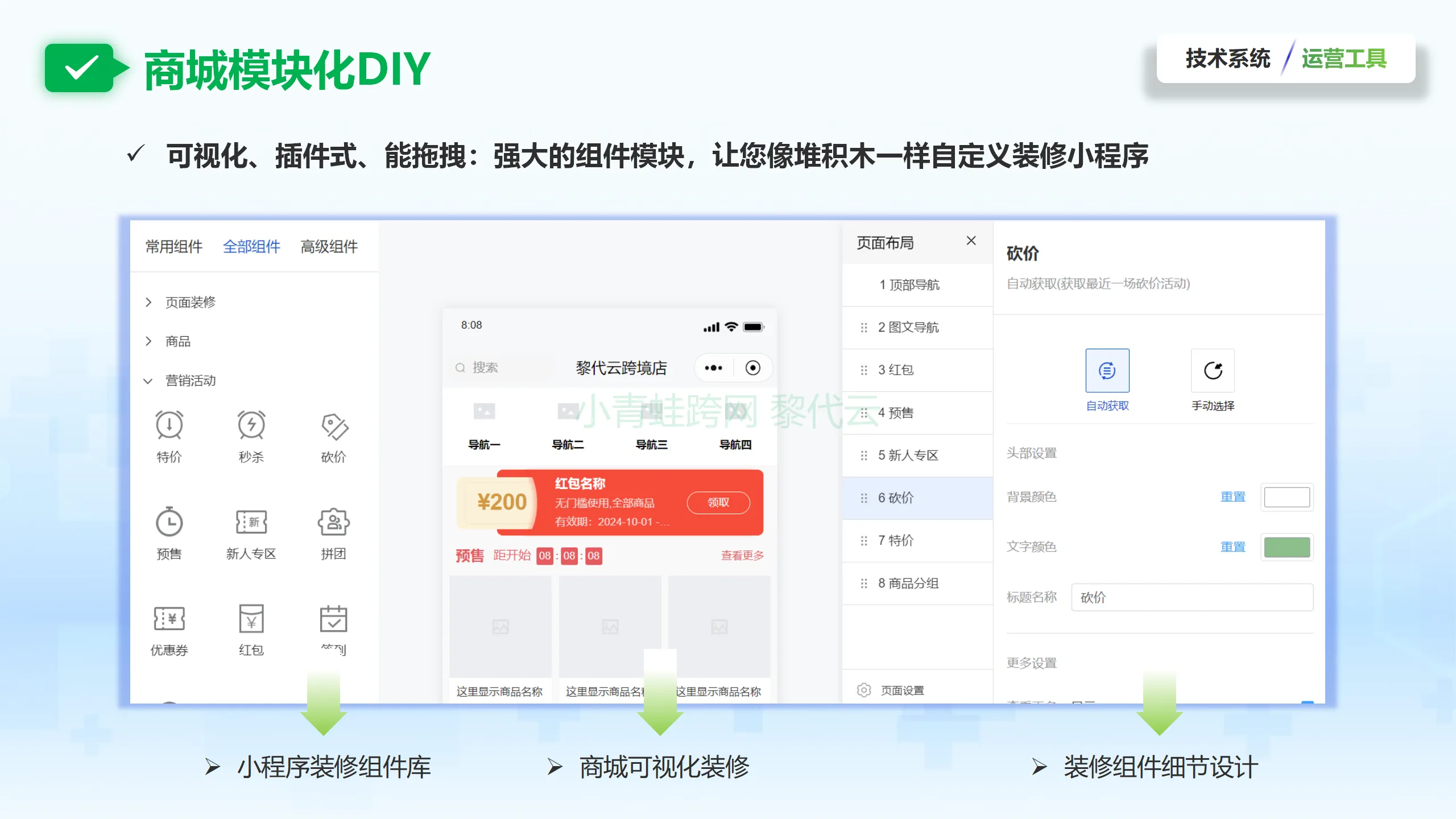 做跨境药需要什么系统？怎么选？