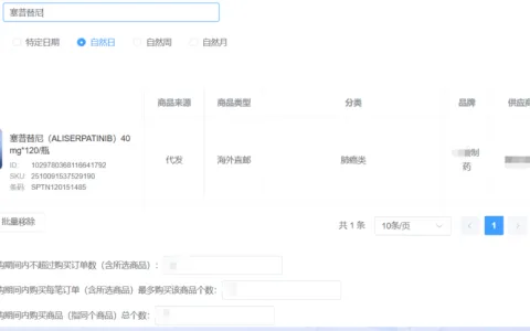 做跨境药 OTC 品类，系统需要具备哪些核心能力