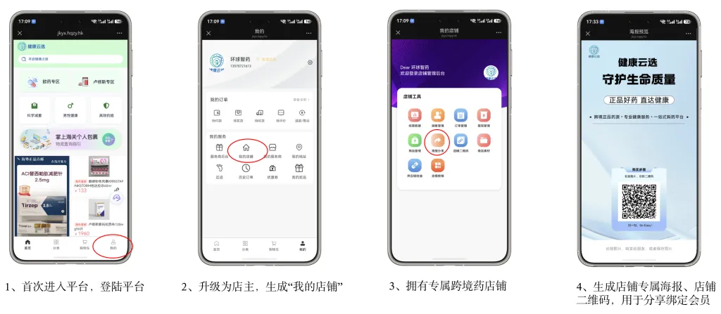 母婴品类进口跨境电商:BBC 分销商城 + 保税仓对接方案