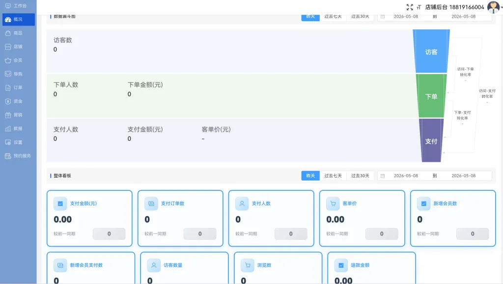 连锁药店如何做进口跨境医药？