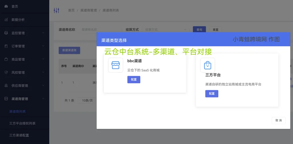 跨境进口小程序订单超卖怎么办？云仓中台多维度库存管控方案解析
