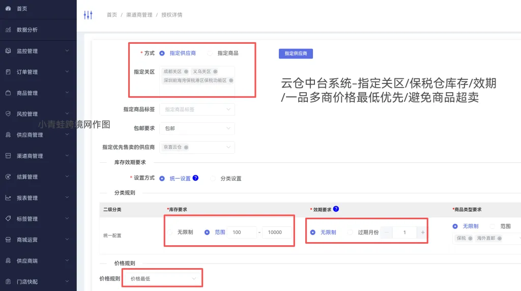 跨境进口小程序订单超卖怎么办?云仓中台多维度库存管控方案解析