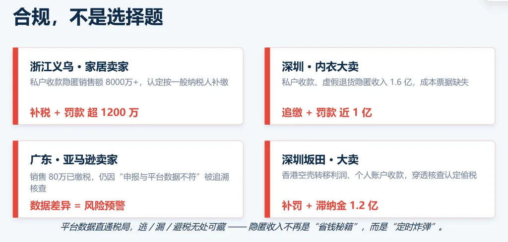 2026增值税法落地，跨境卖家必须做到五流合一，这套 SaaS 自动闭环合规证据链
