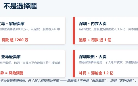 9810 海外仓退税痛点无解？智能核销系统，帮亚马逊卖家省下百万对账人工成本