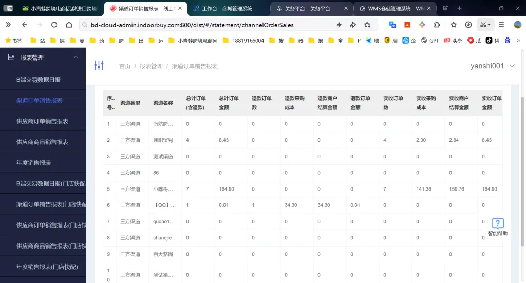 跨境 ERP 和小程序是什么关系？