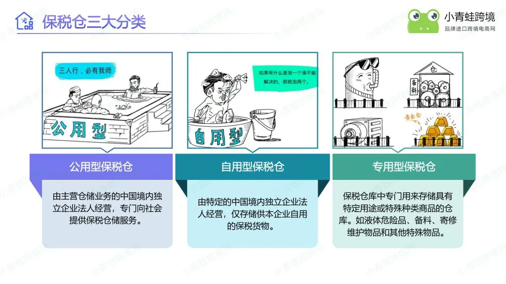 什么是保税仓?一文读懂跨境商家必备核心仓储载体