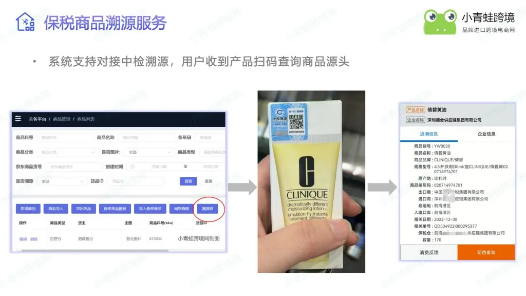 保税商品溯源系统搭建,一件商品全链路可查提升转化