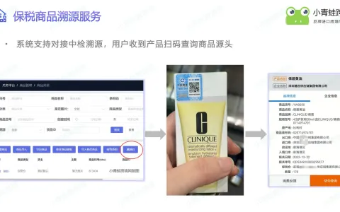保税商品溯源系统搭建，一件商品全链路可查提升转化