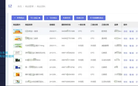 2026 年做跨境药，为什么说系统能力就是核心竞争力