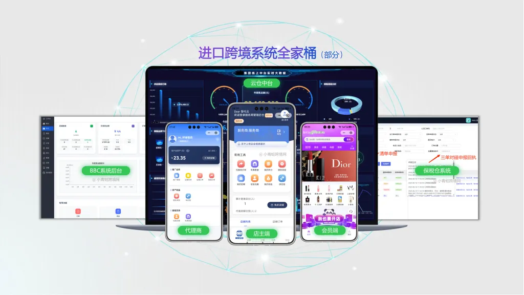 想做跨境医药，第一关为什么是香港药牌？