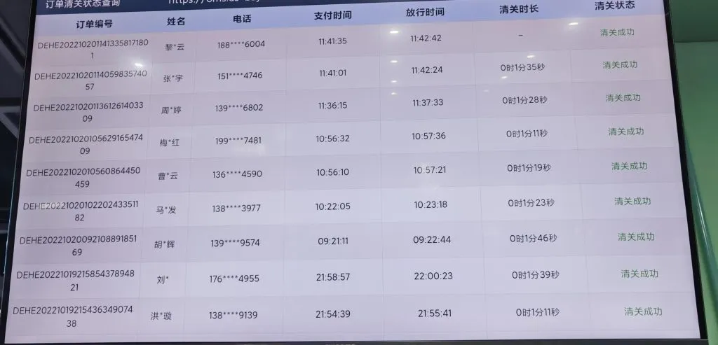 保税新零售模式怎么玩?保税仓+线下门店的合规运营方案