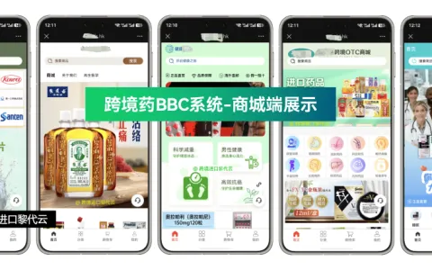 境外公司做跨境医药：三种落地模式对比参考