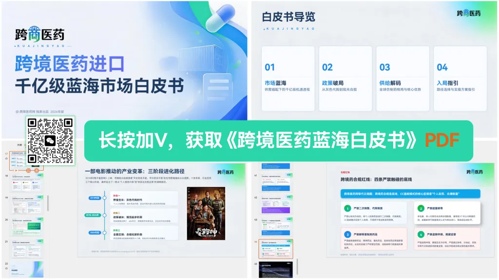 处方合规的红线,一次都不能踩