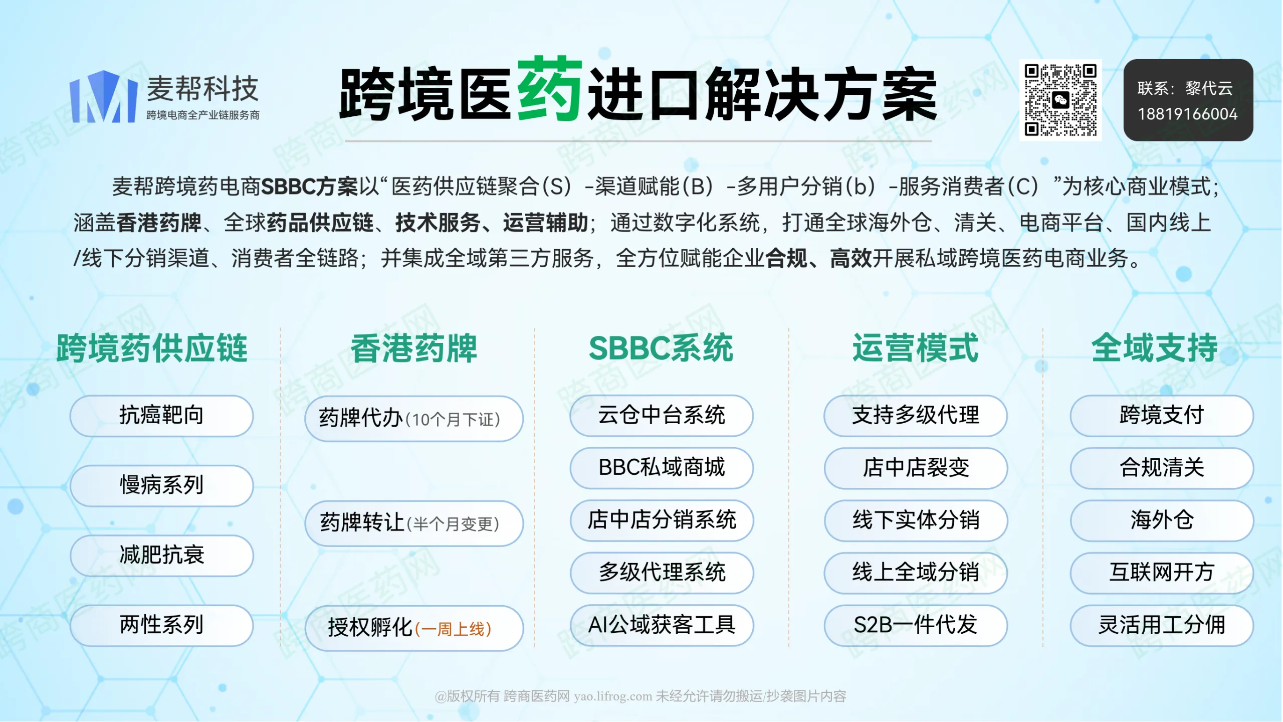 第四十八条，给跨境医药吃了定心丸